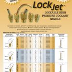 katalog_lockjet.jpg